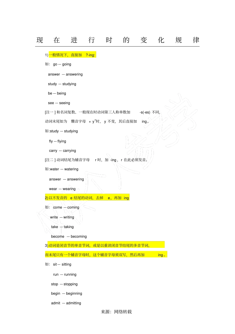 现在进行时的变化规律_第1页