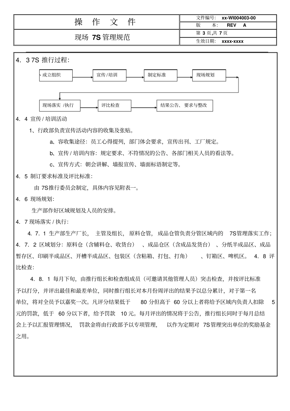现场7s管理规范_第3页