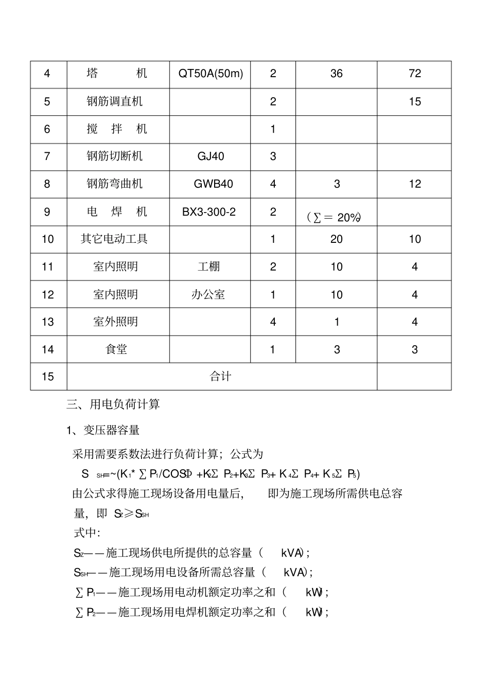现场临时用电施工组织设计_第2页