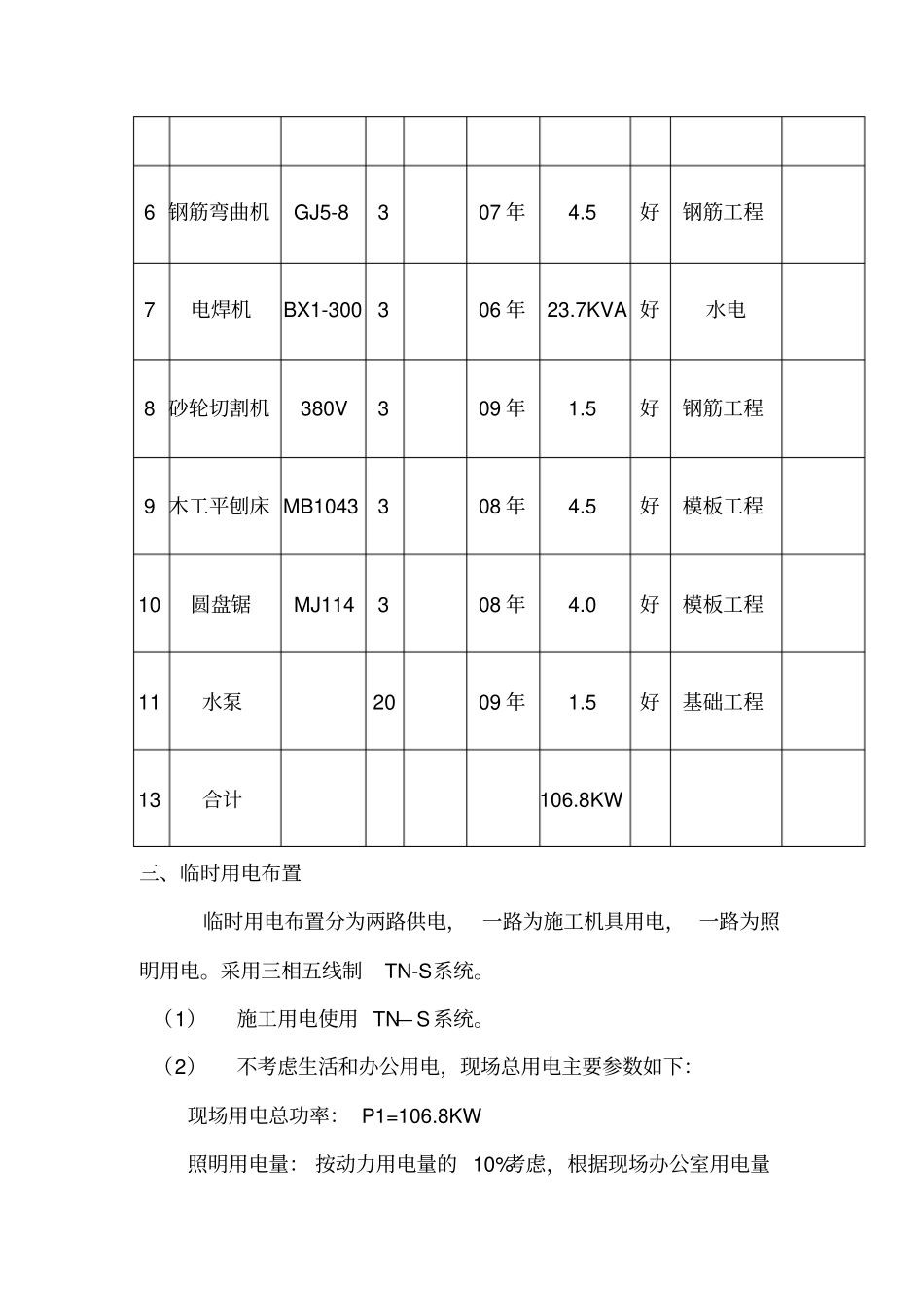 现场临时用电施工方案_第2页
