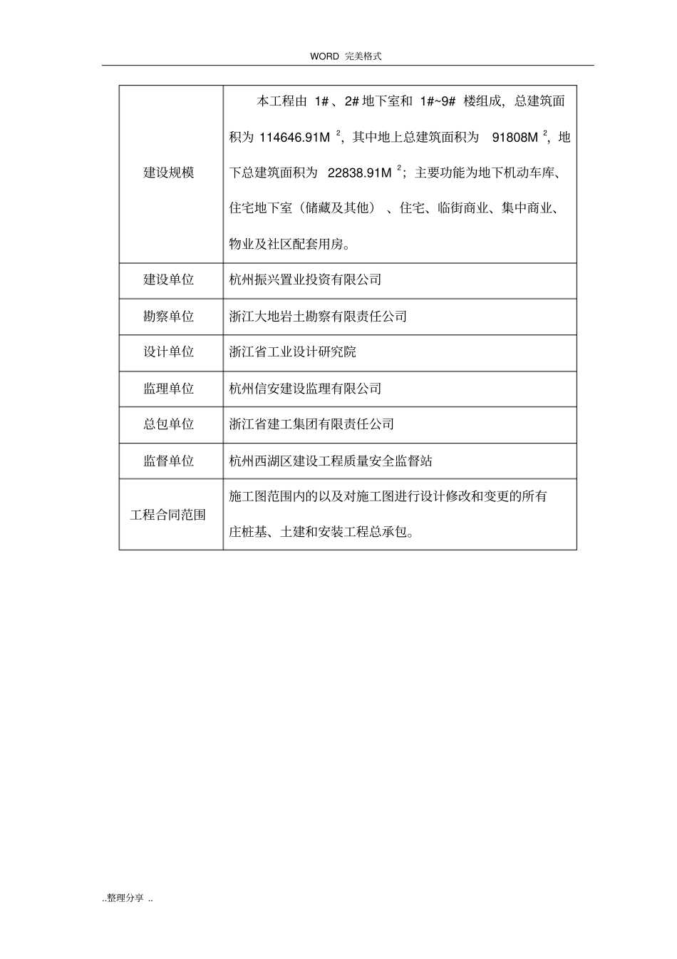 现场临时设施布置方案说明_第2页