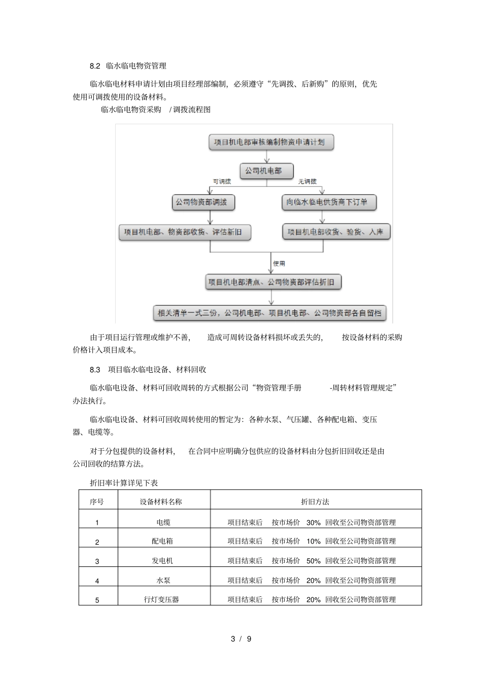 现场临水临电管理细则_第3页