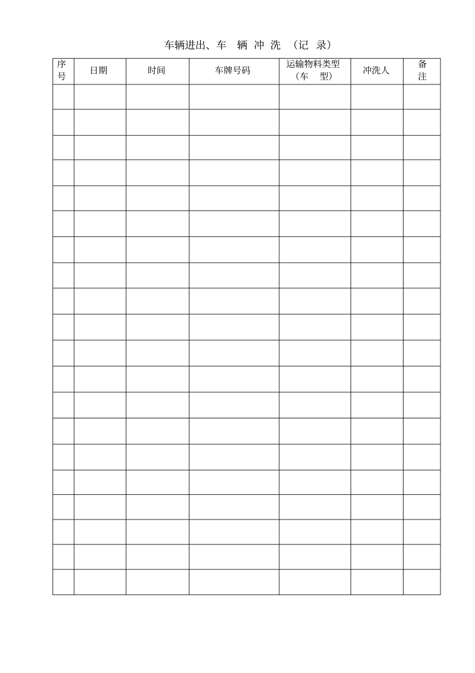 现场冲洗台账2、冲洗记录_第2页