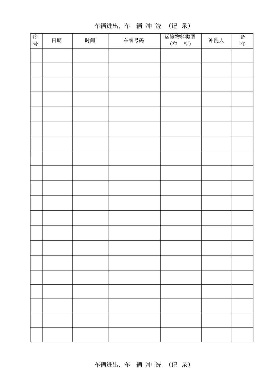 现场冲洗台账2、冲洗记录_第3页