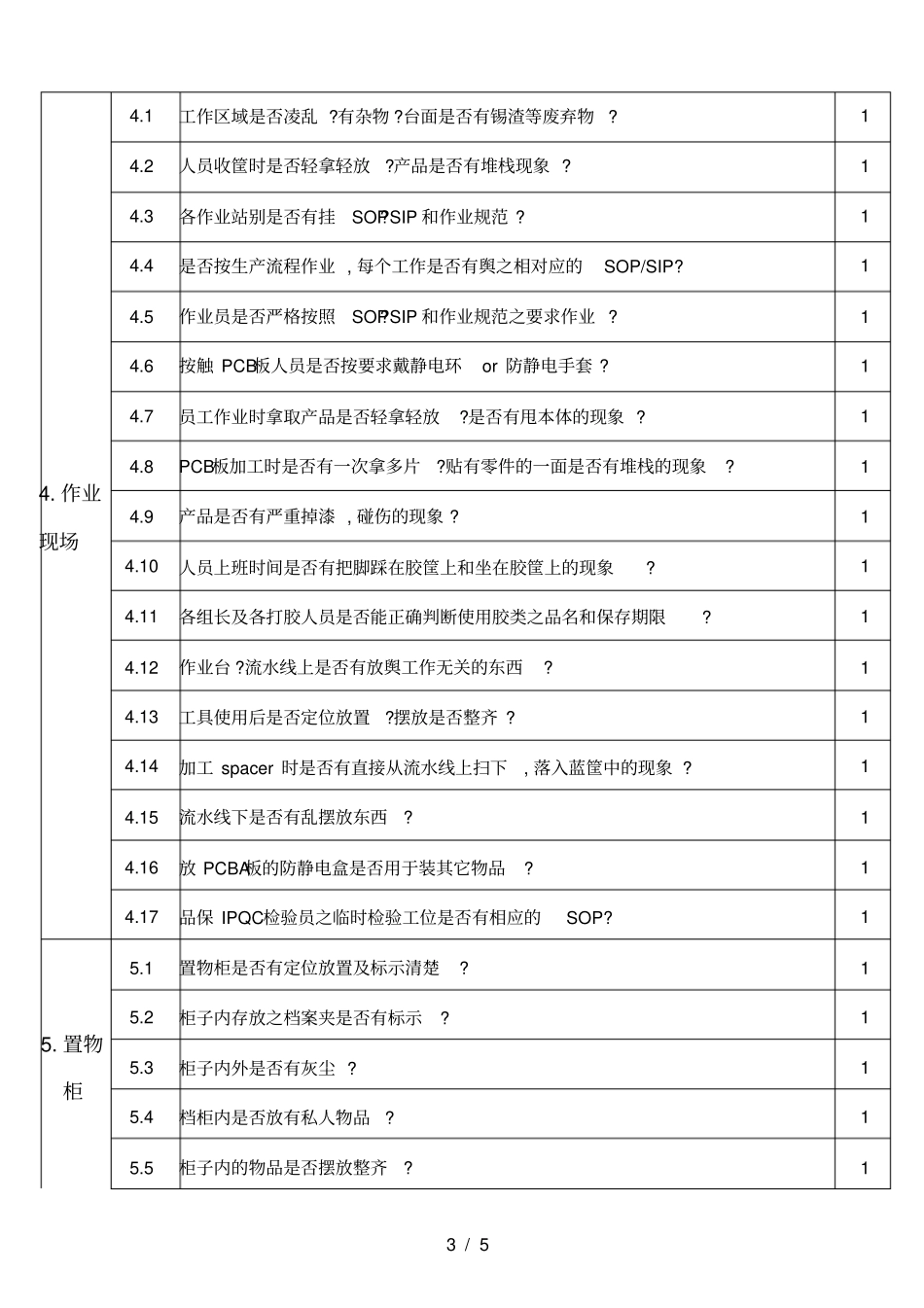 现场单位S稽查评分对照表_第3页