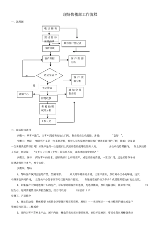 现场售楼部工作流程通用