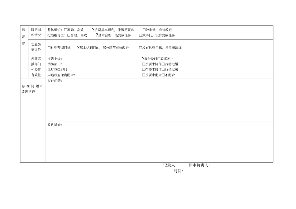 现场处置方案演练记录表_第2页