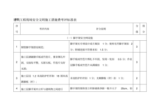 现场安全文明施工措施费考评表