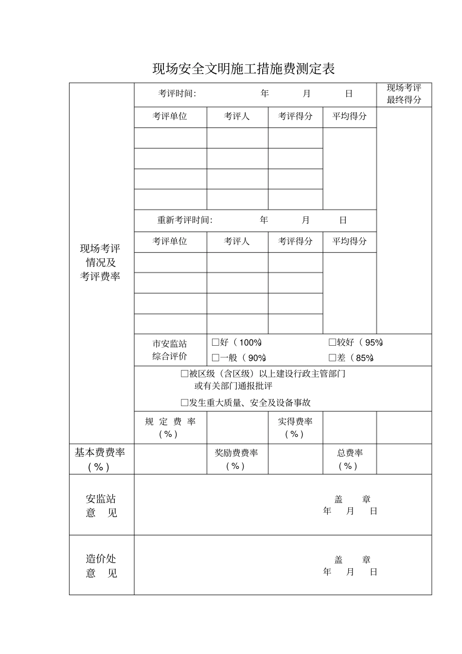现场安全文明施工措施费申请表_第2页
