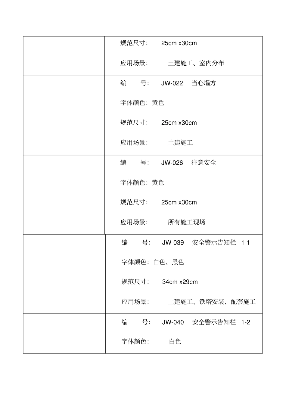 现场安全标识牌制作模板_第3页