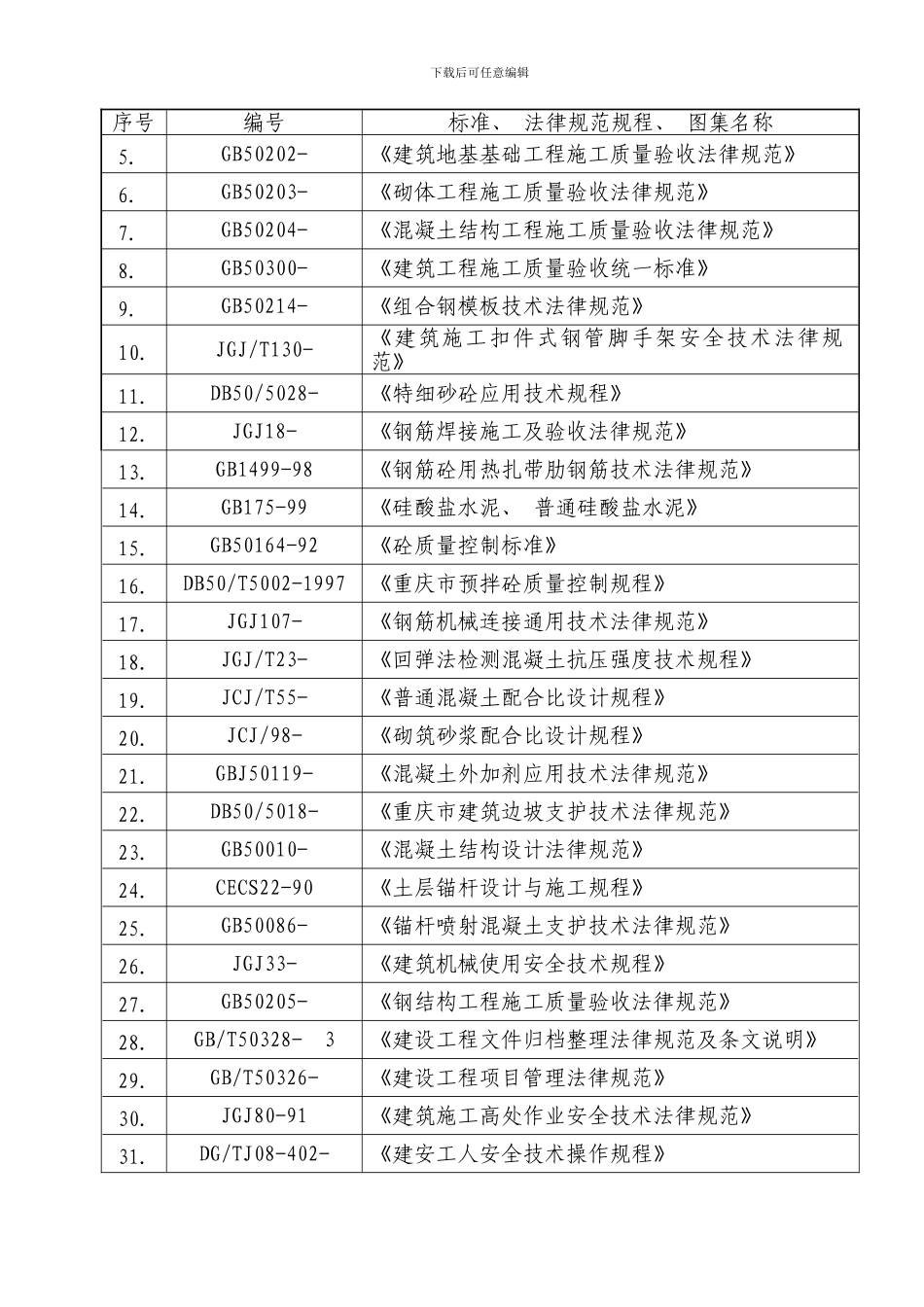 弹子石施工组织设计方案新施工组织设计方案模板_第3页