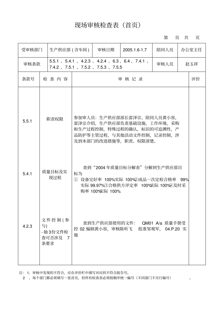 现场审核检查表生产供应部_第1页