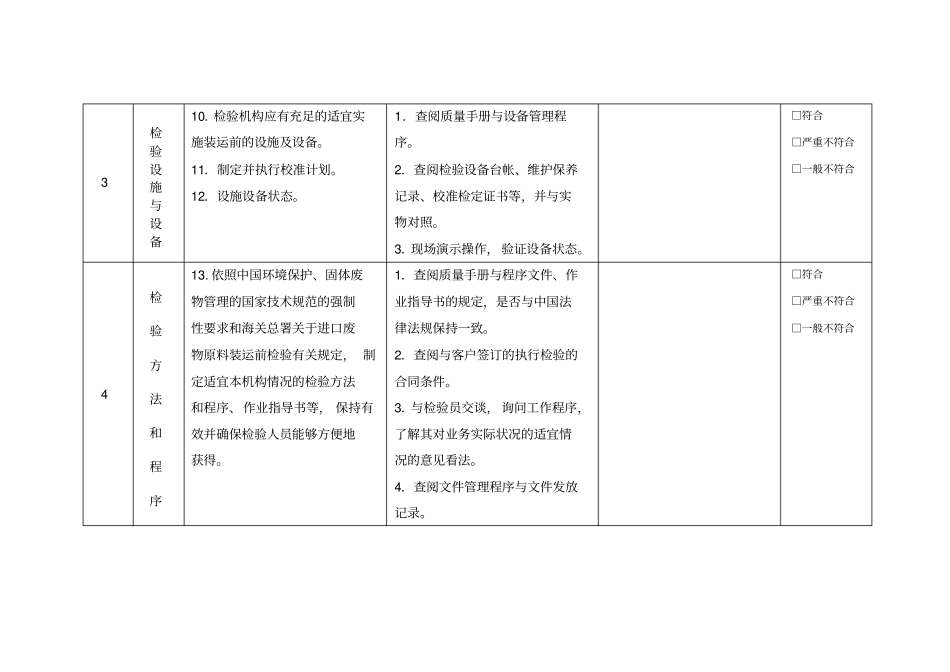 现场审核记录_第3页