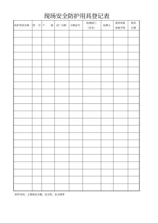 现场安全防护用具登记表