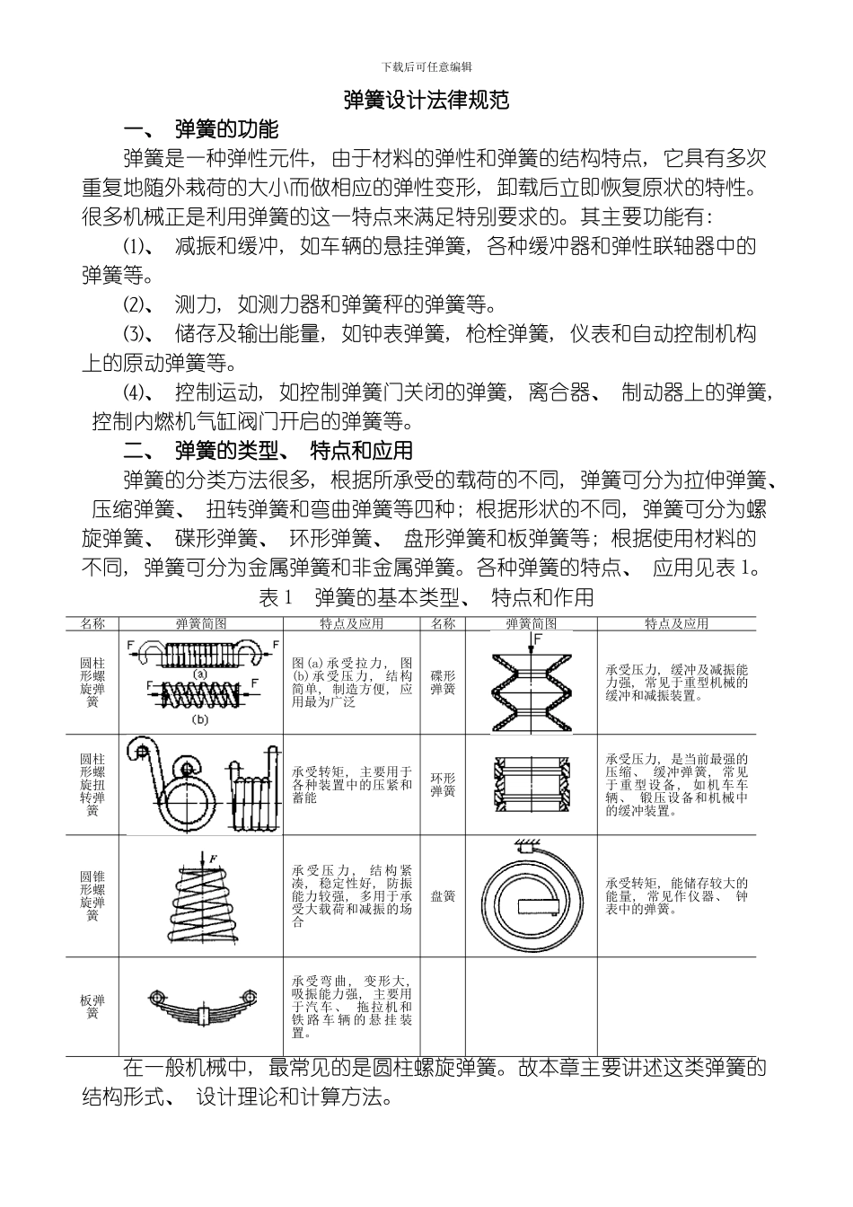 弹簧设计规范模板_第1页