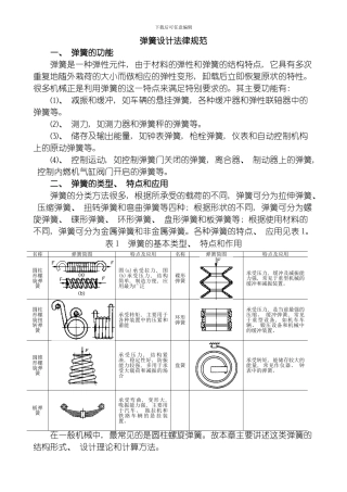 弹簧设计规范模板