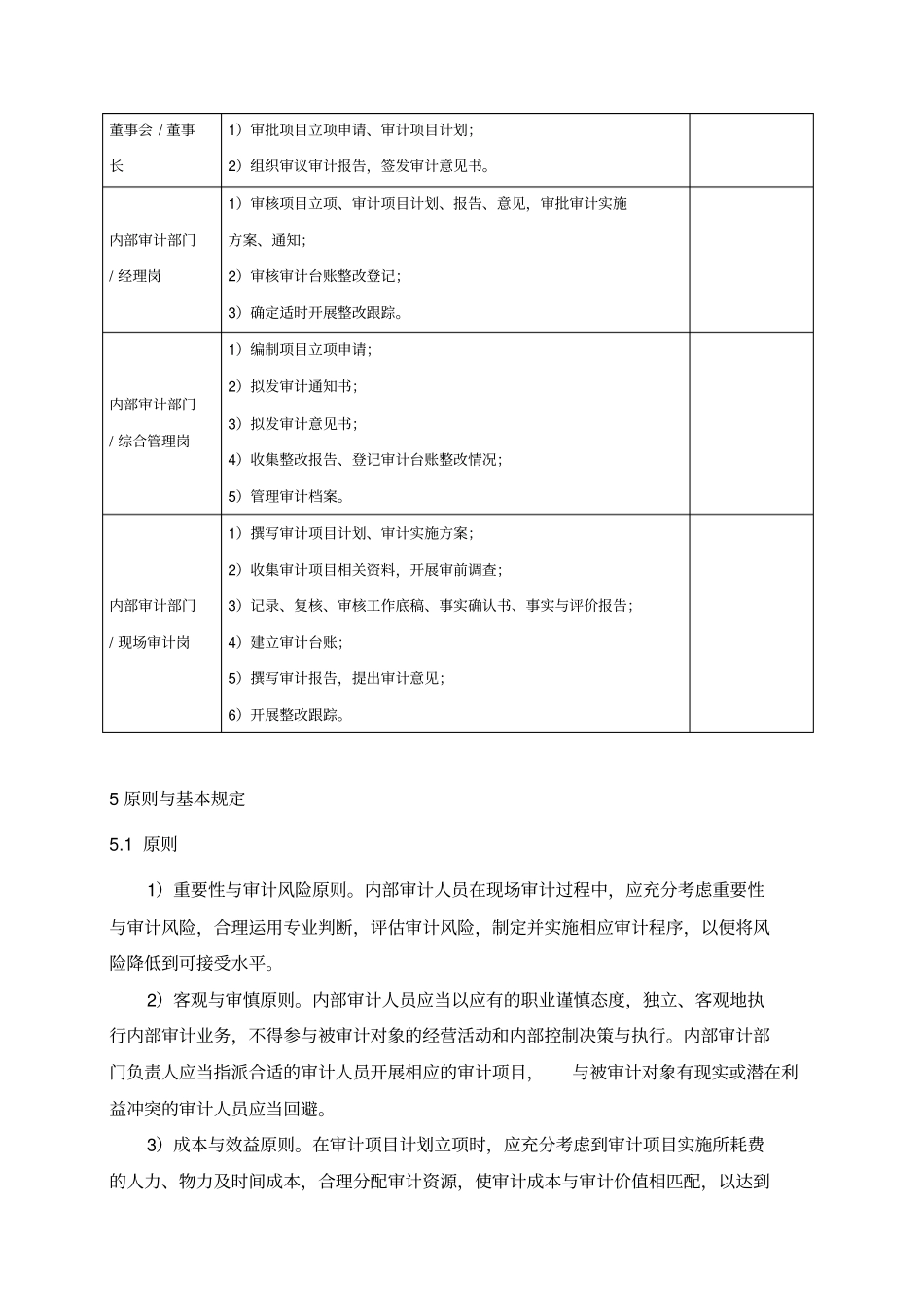 现场审计项目管理流程_第2页