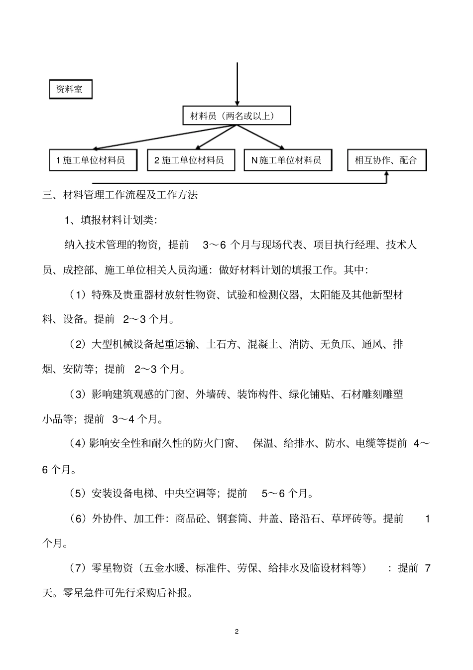 现场工程材料验收制度_第2页