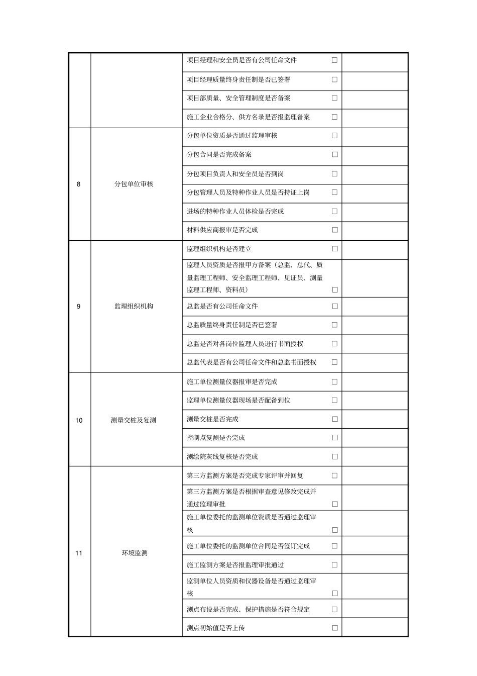 现场开工条件验收表_第3页