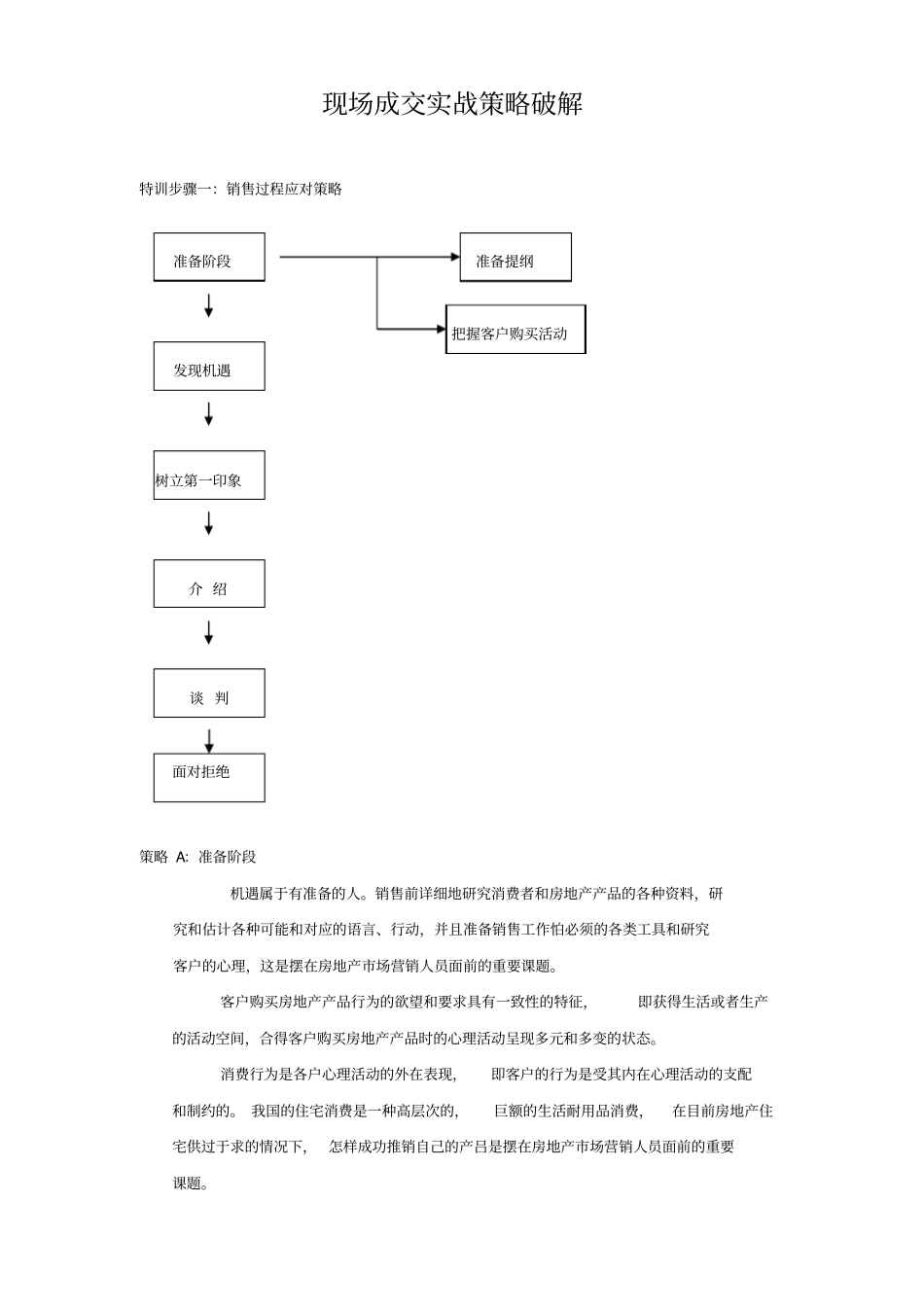 现场成交实战策略破解案例_第1页
