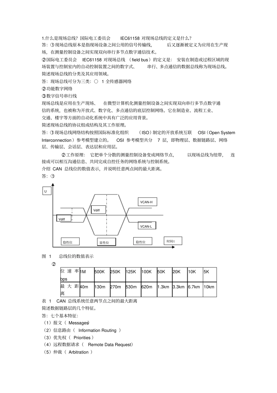 现场总线试题集_第1页
