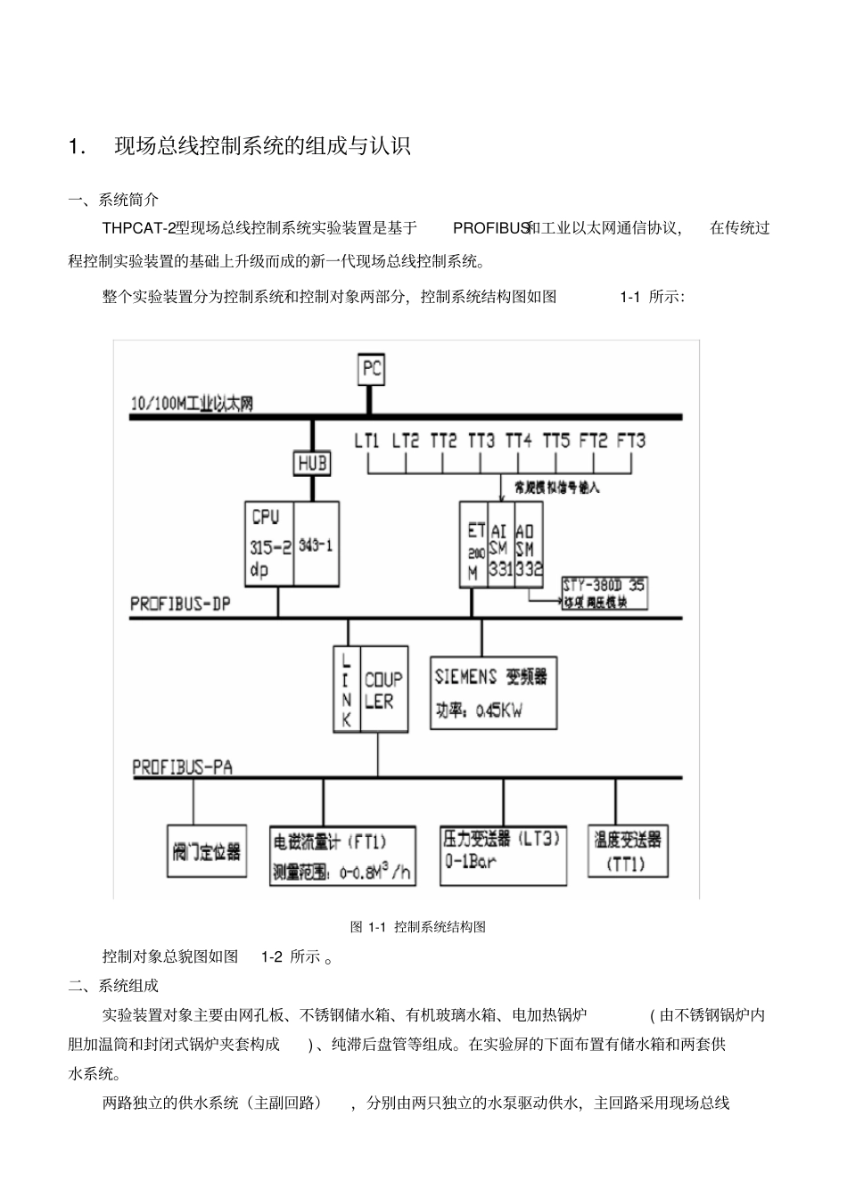现场总线技术课程设计报告书_第2页