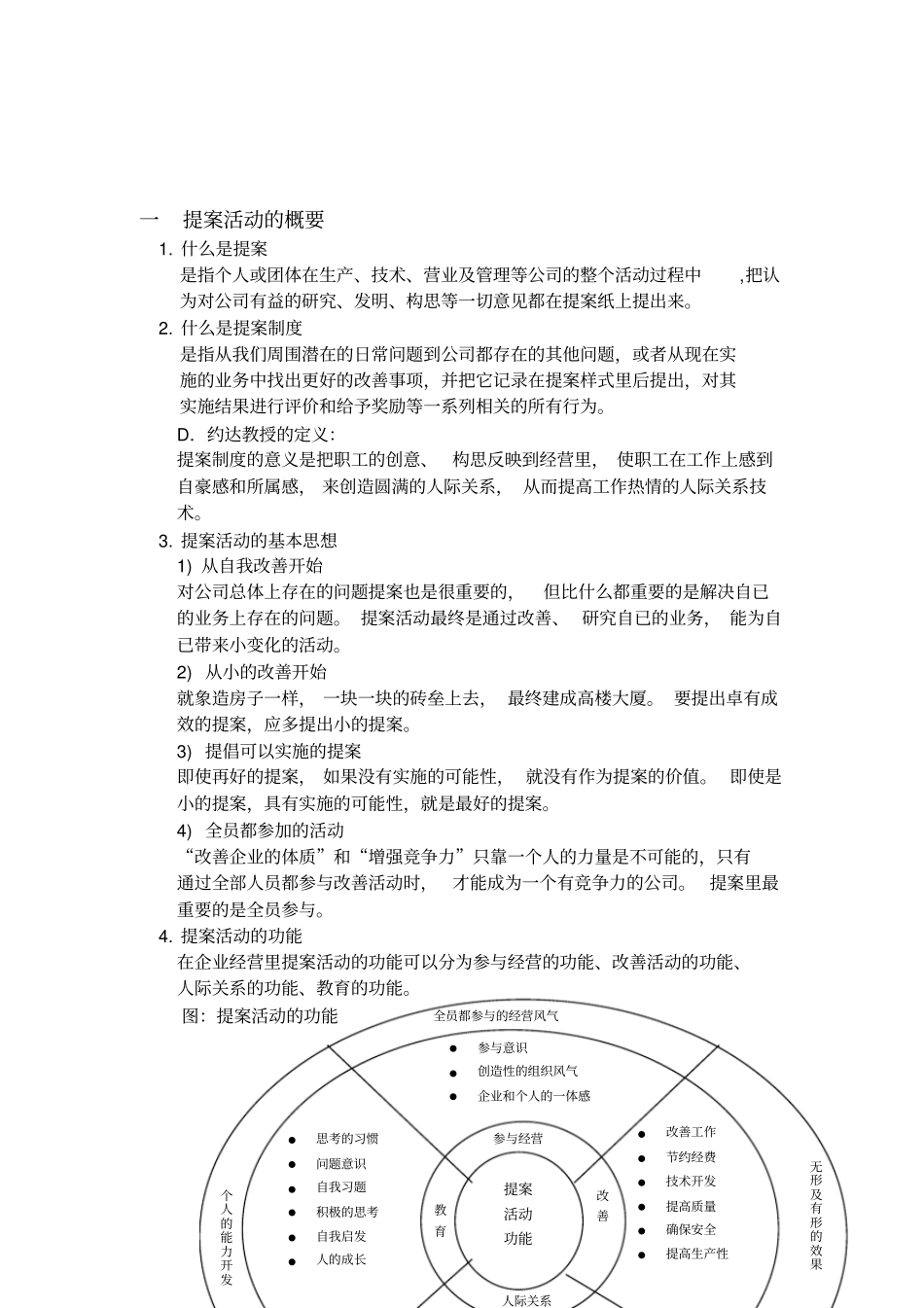 现场提案活动_第2页