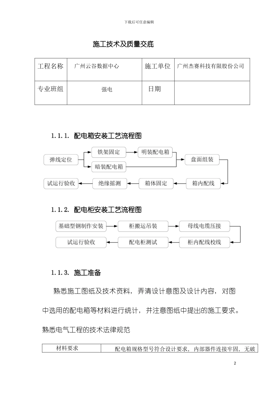 强电施工技术及质量交底模板_第2页