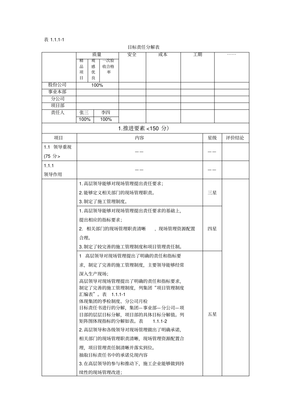 现场星级评价申报材料大纲_第3页