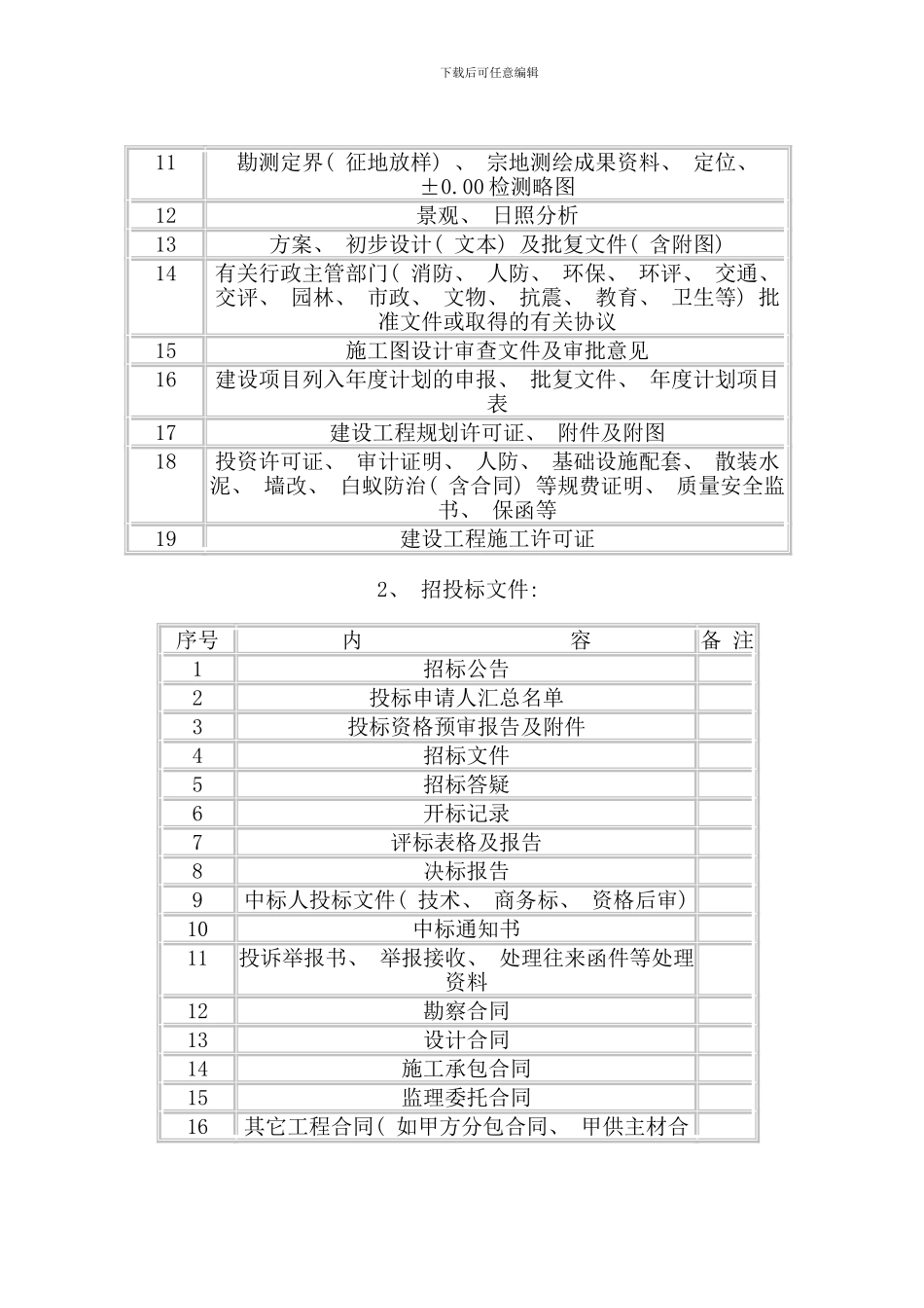 归档流程内容及要求样本_第2页