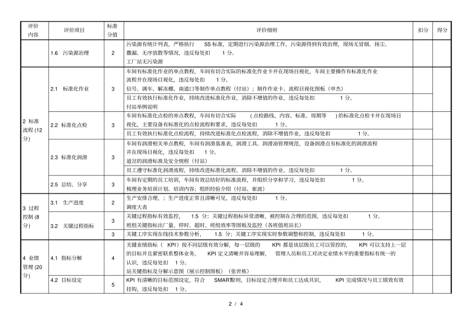 现场模范车间验收评价标准注解_第2页