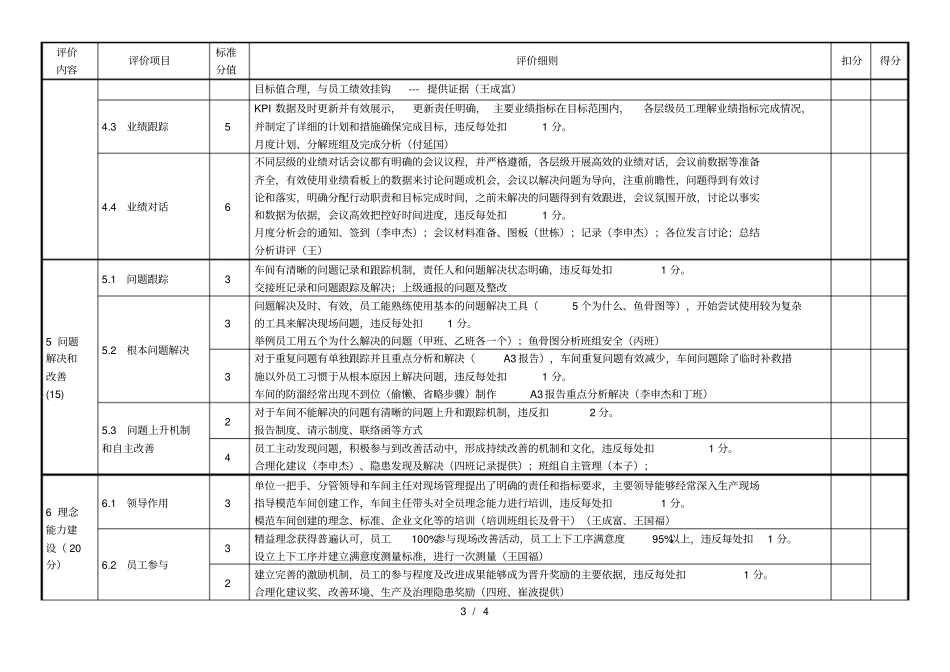现场模范车间验收评价标准注解_第3页
