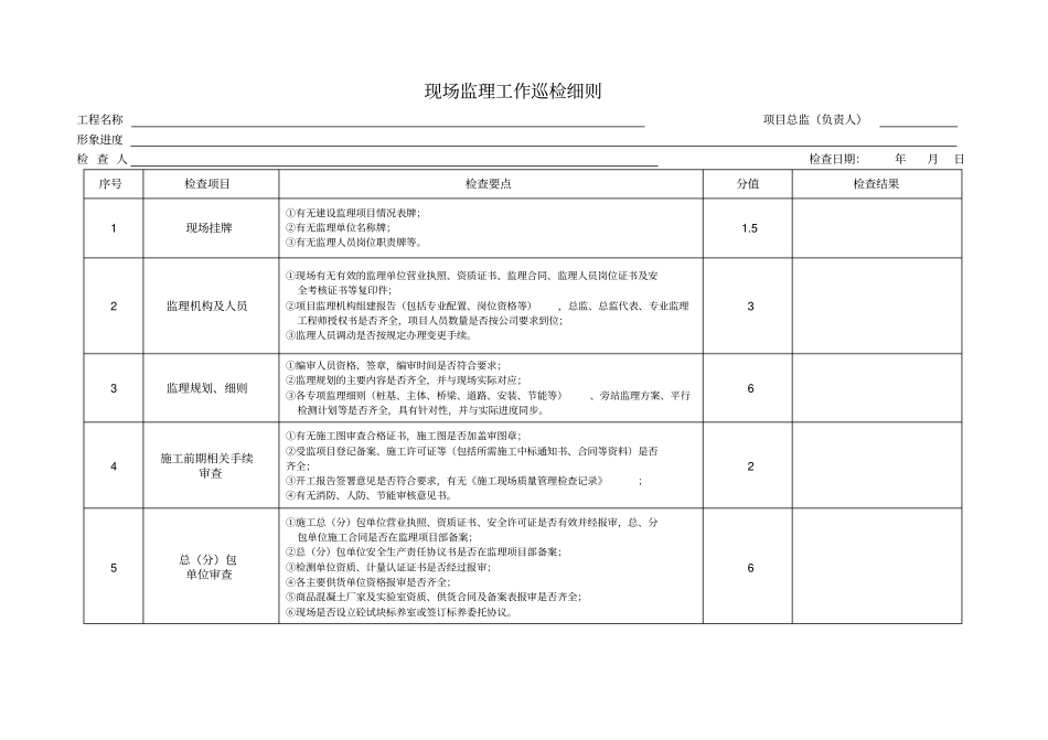 现场监理工作巡检细则_第1页