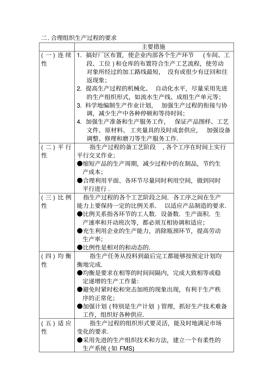 现场管理与工厂改善FQCD推广_第2页