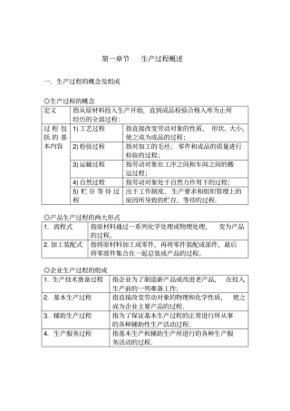 现场管理与工厂改善FQCD推广
