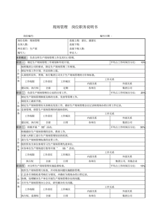 现场管理岗位职务说明书