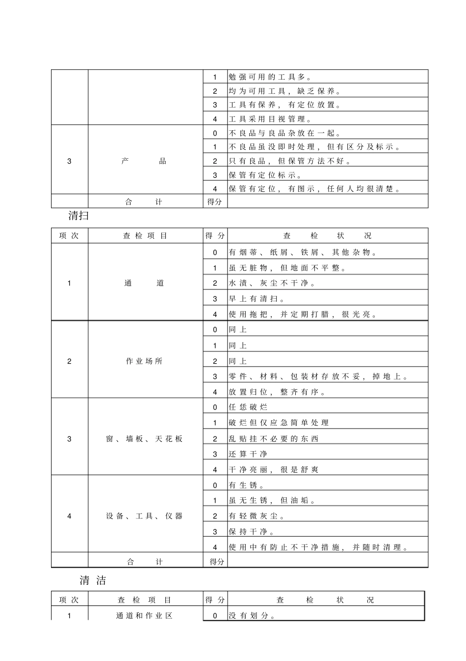 现场管理深圳泰豪盛华源电子有限公司s制度7_第2页