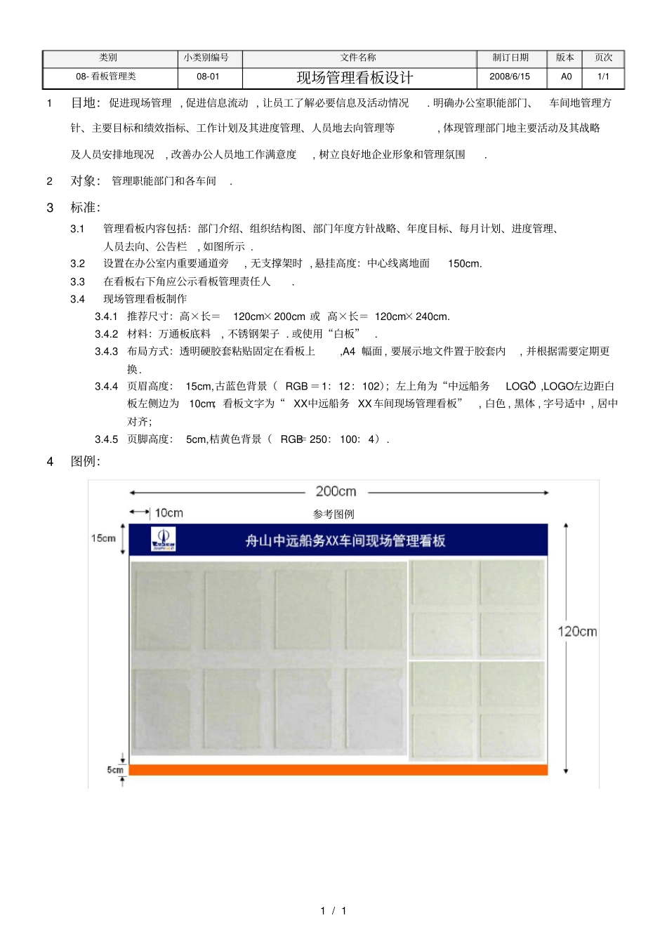 现场管理看板_第1页