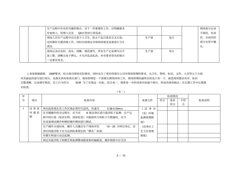 现场管理计划及关键控制点_第3页