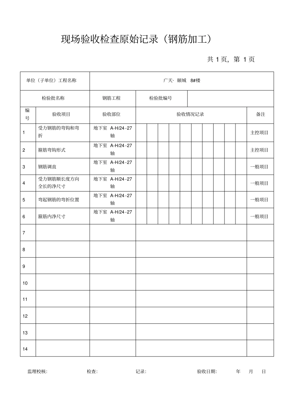现场验收检查原始记录_第2页