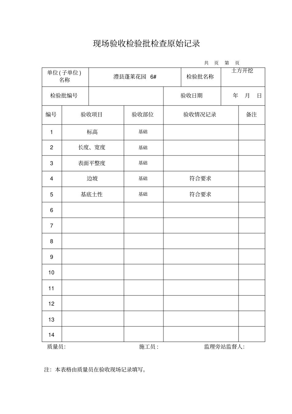 现场验收检验批检查原始记录重点讲义资料_第1页