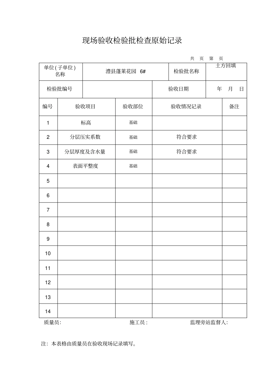 现场验收检验批检查原始记录重点讲义资料_第2页