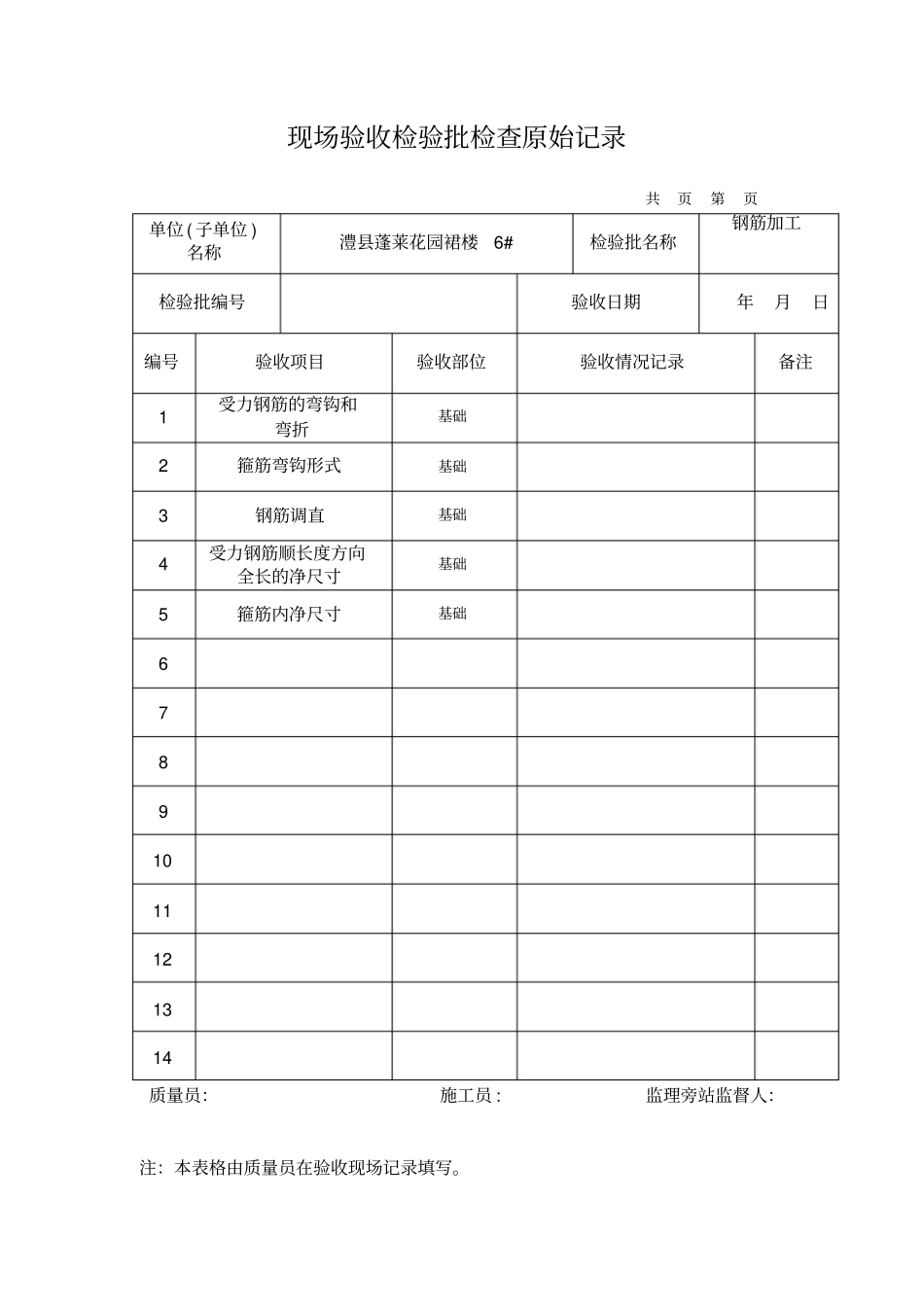现场验收检验批检查原始记录重点讲义资料_第3页