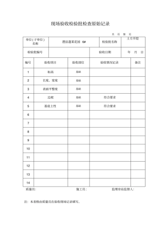 现场验收检验批检查原始记录重点讲义资料