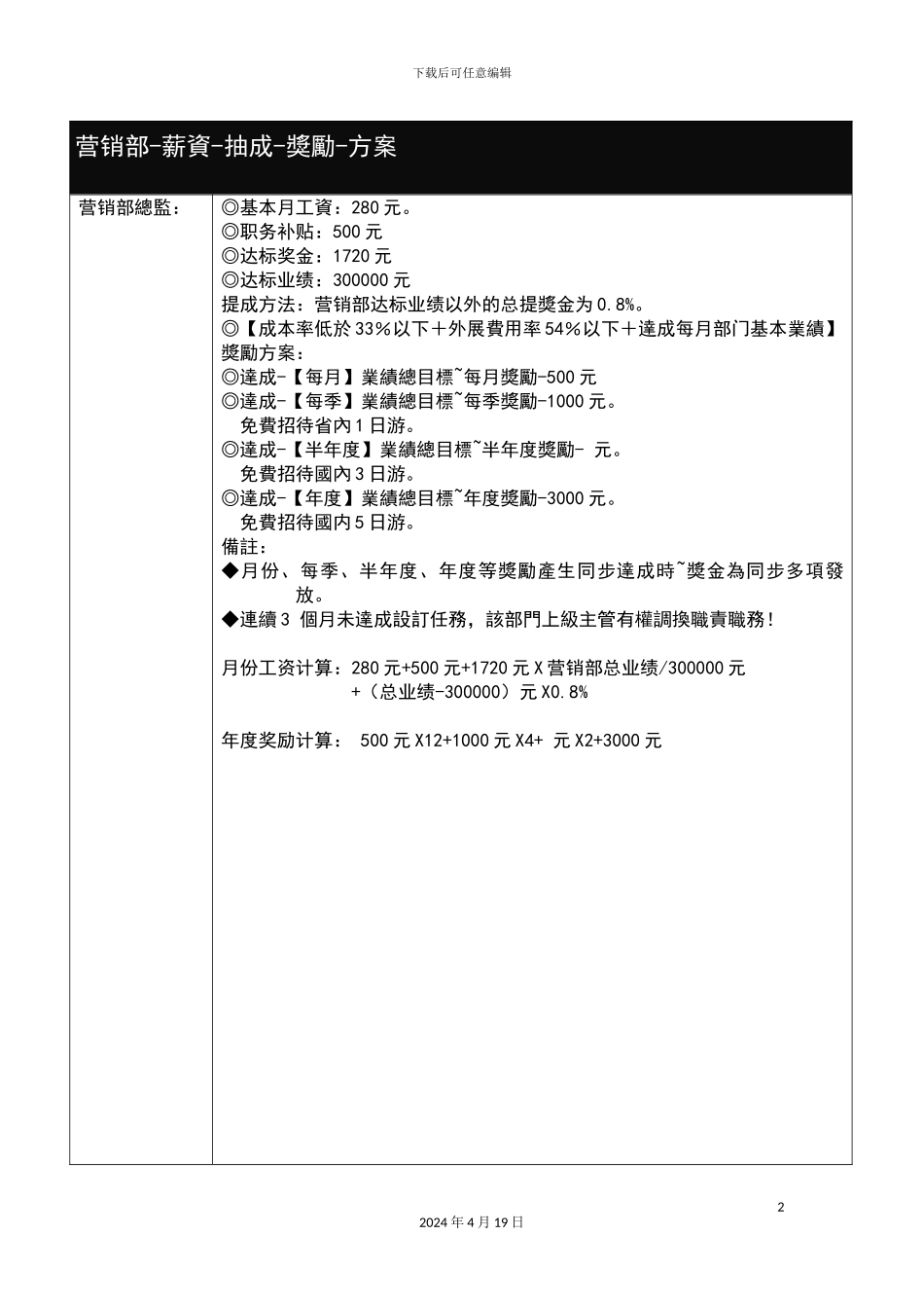 影楼薪资抽成奖励方案_第2页