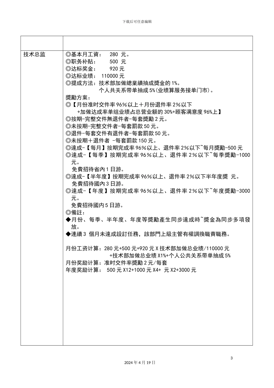 影楼薪资抽成奖励方案_第3页