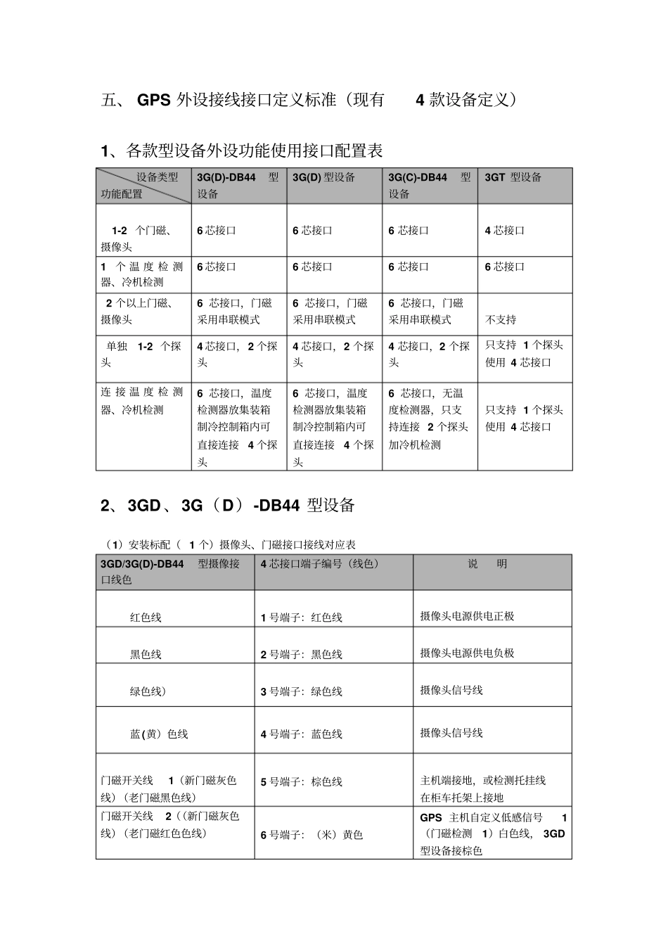 现有接头定义标准1_第3页