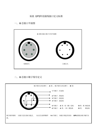 现有接头定义标准1