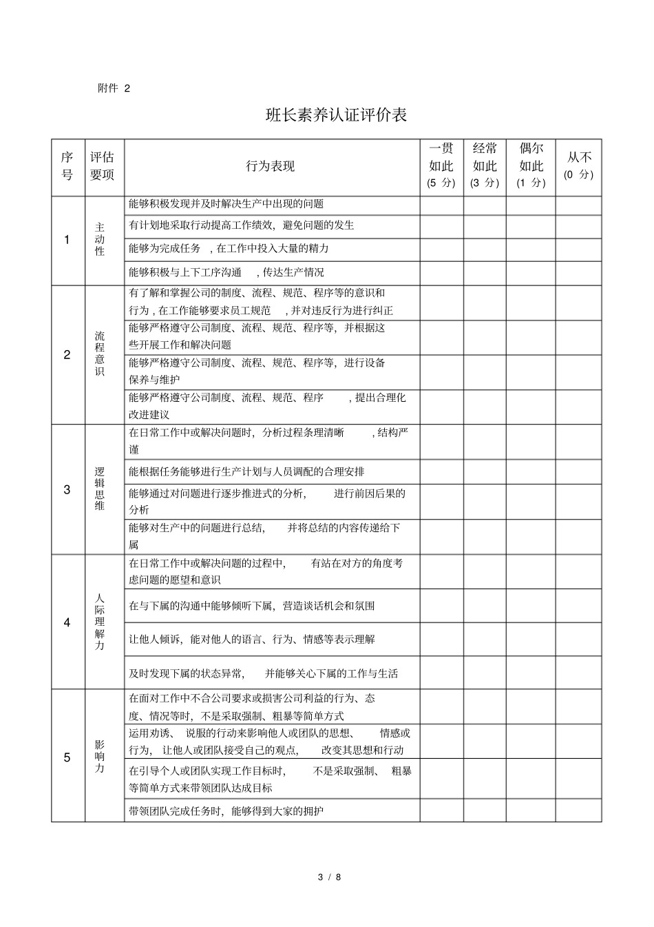 现有班长首次能力等级认证方案汇总_第3页
