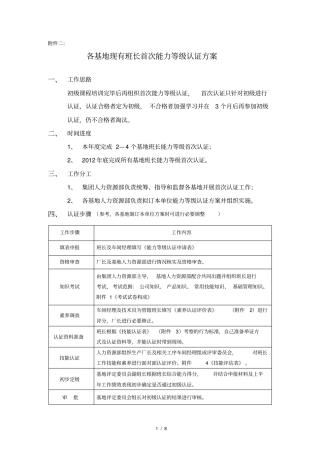 现有班长首次能力等级认证方案汇总